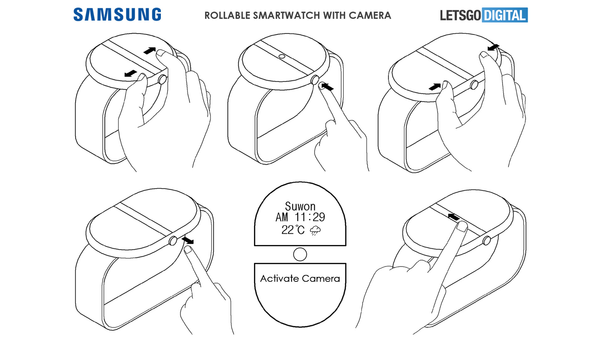 Samsung rollable smartwatch LetsGoDigital 1