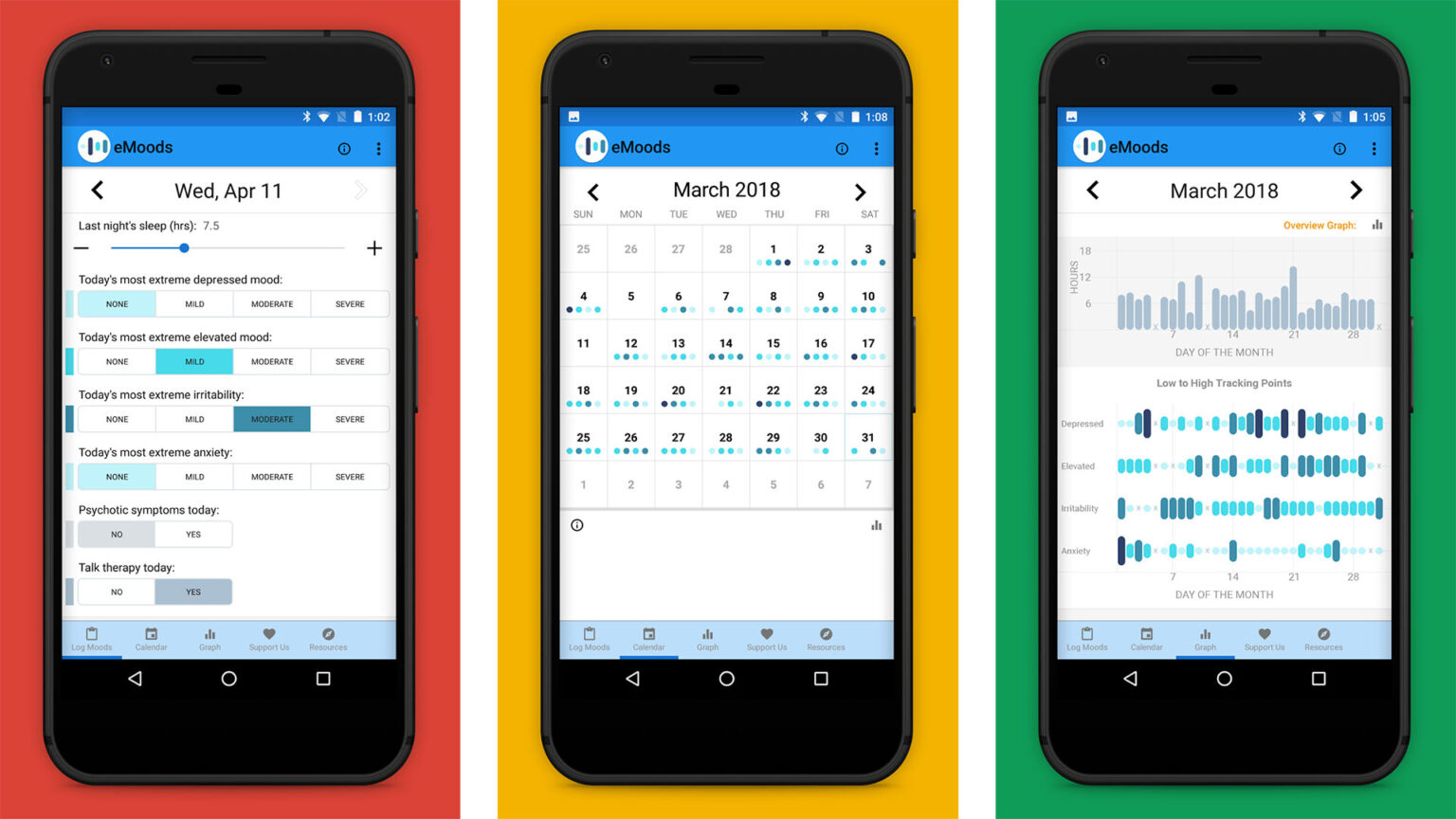10 best mood tracker apps for Android Android Authority