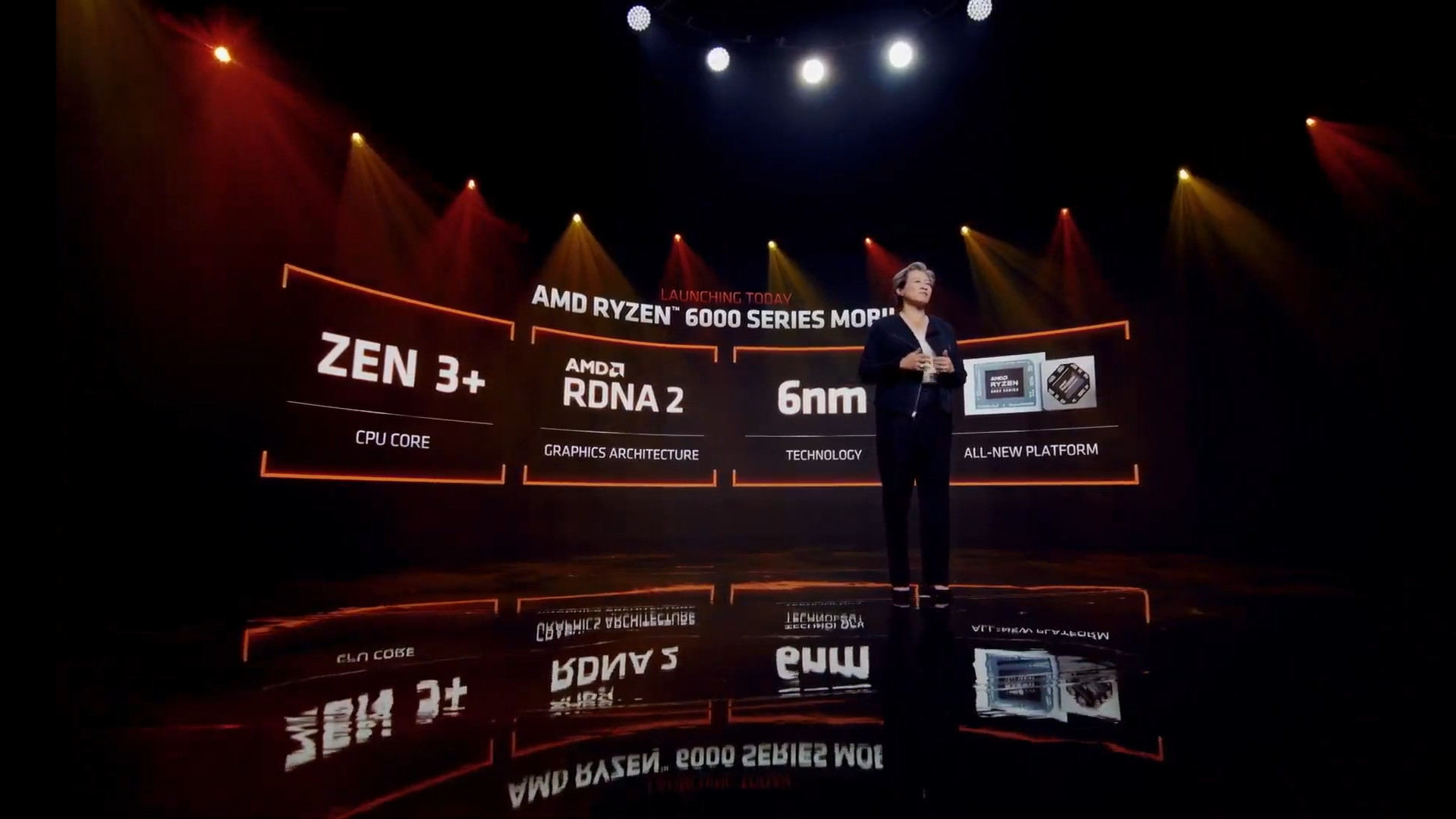 AMD Ryzen 6000 series stage