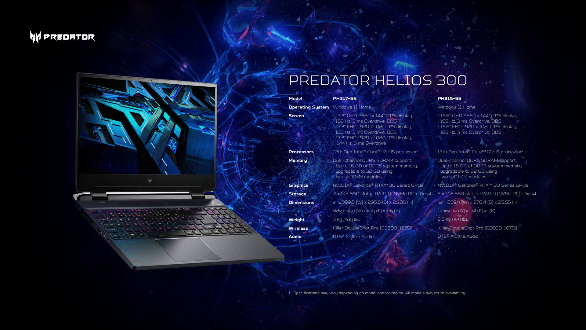 Acer Predator Helios 300 spec sheet
