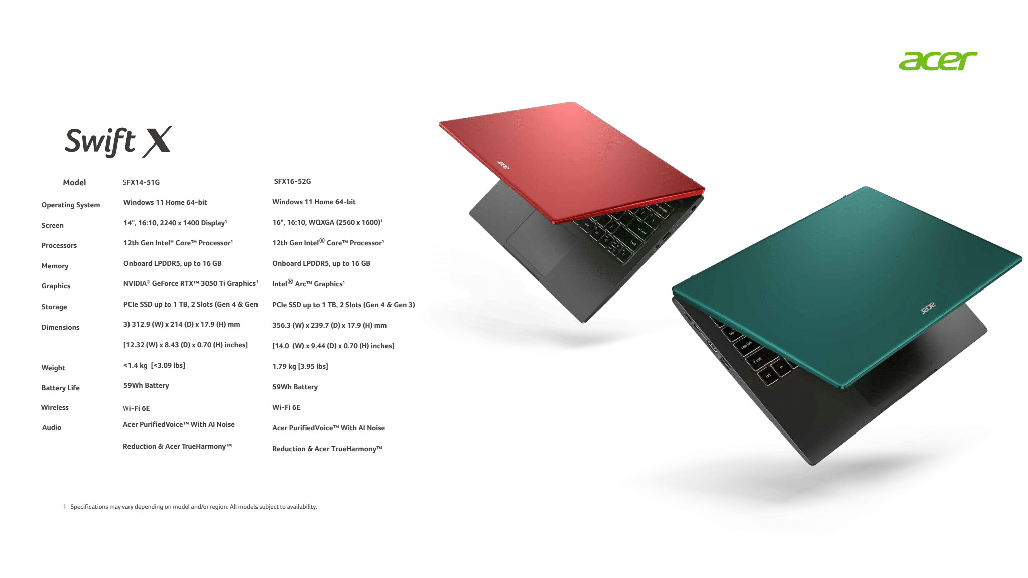 Acer Swift X spec sheet CES 2022