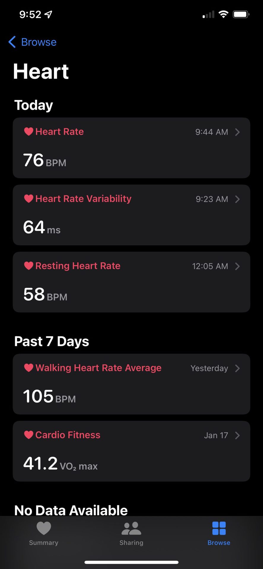 A screen shot of heart rate data on the Apple Health app includes, resting heart rate, heart variability, cardio fitness, and much more.
