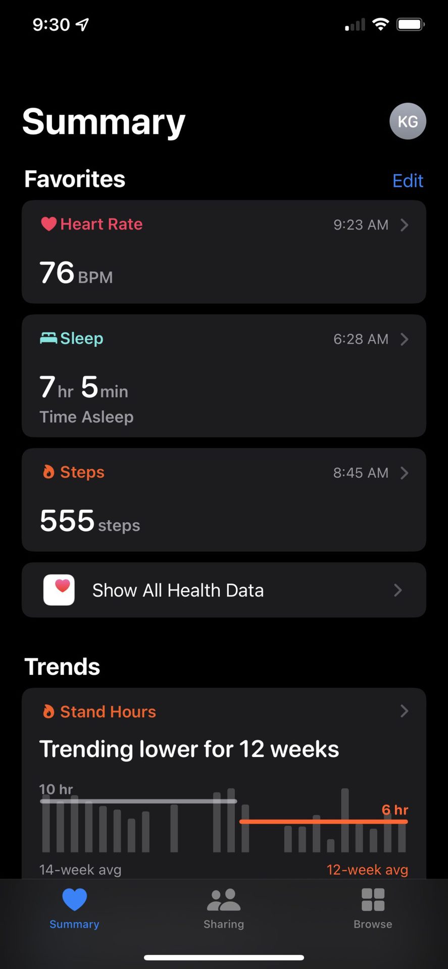 A screen shot of the Apple Health app shows the Summary tab where favorites, highlights, and trends are listed.