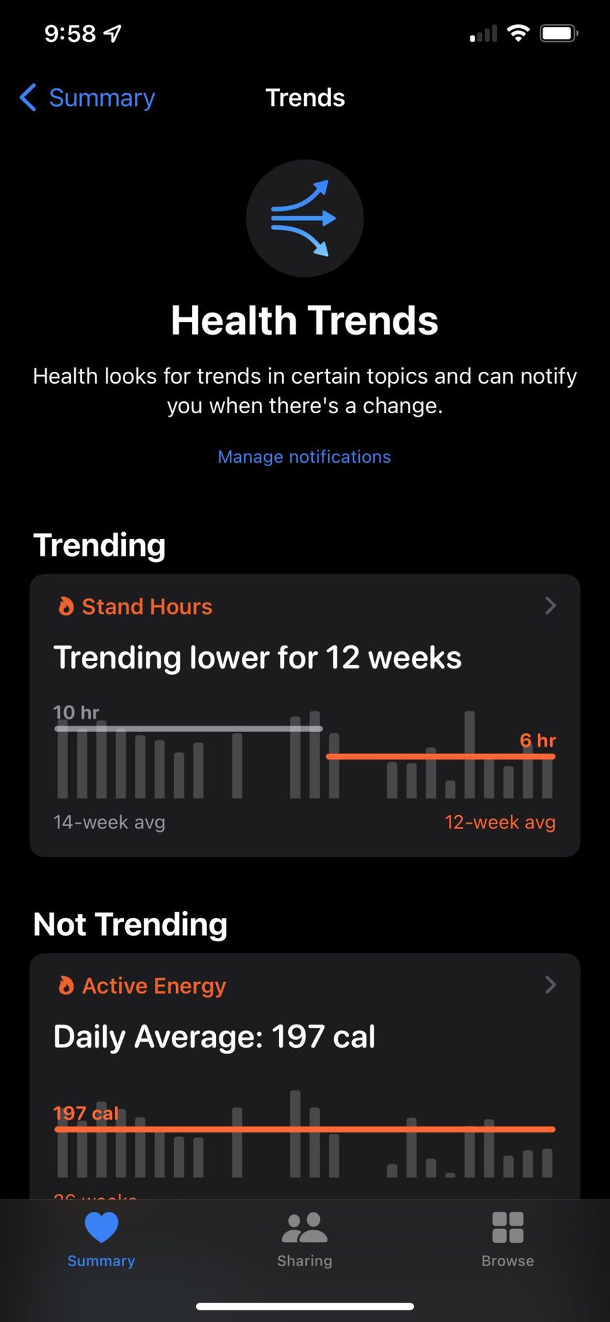 A screen shot of the Health Trends landing page on Apple's Health app.