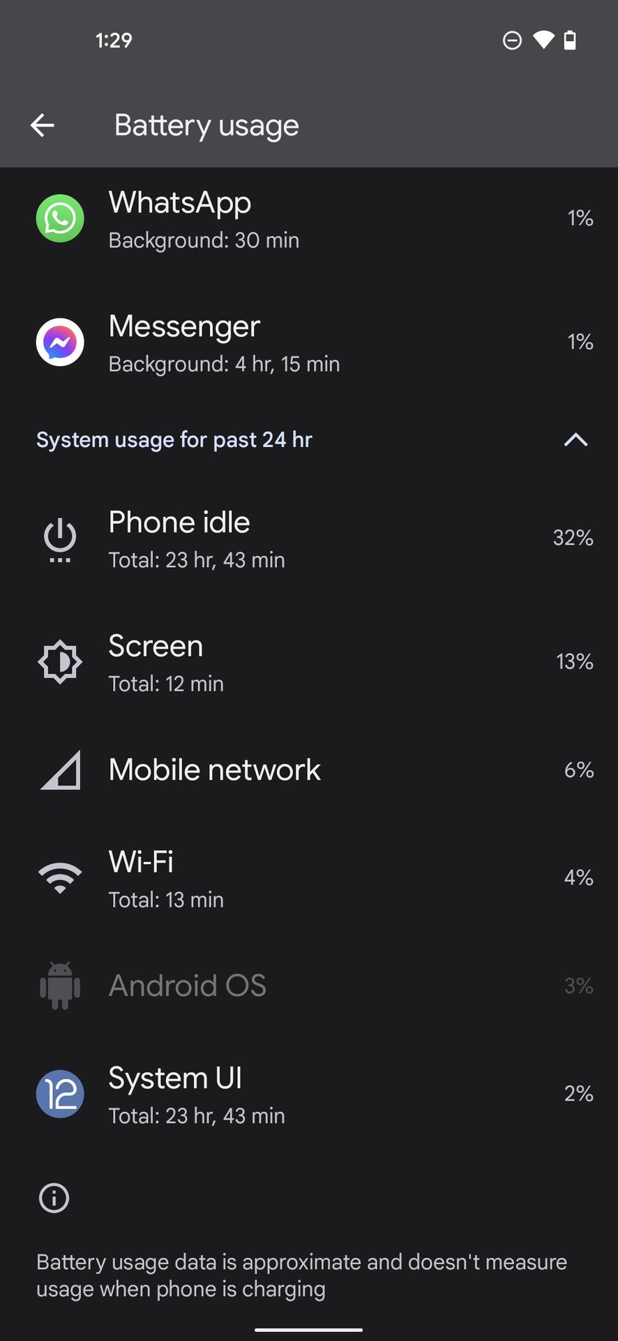 Check screen battery usage on Android 3