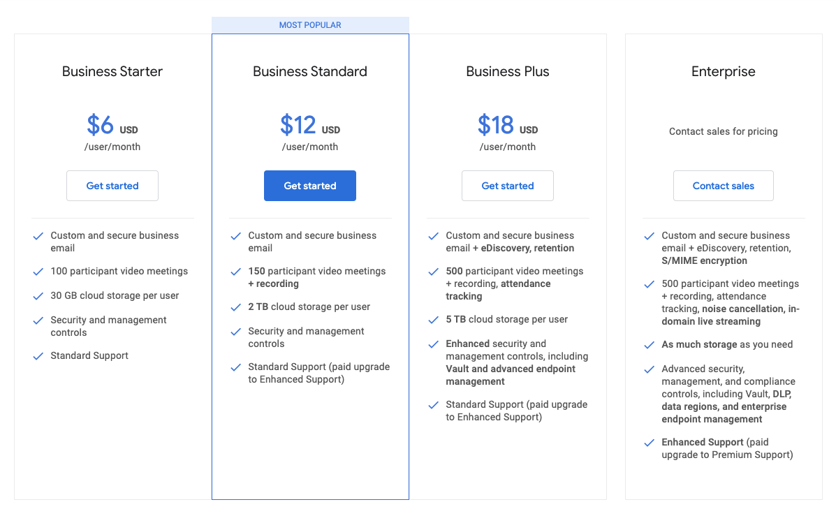 Google workspace pricing plans