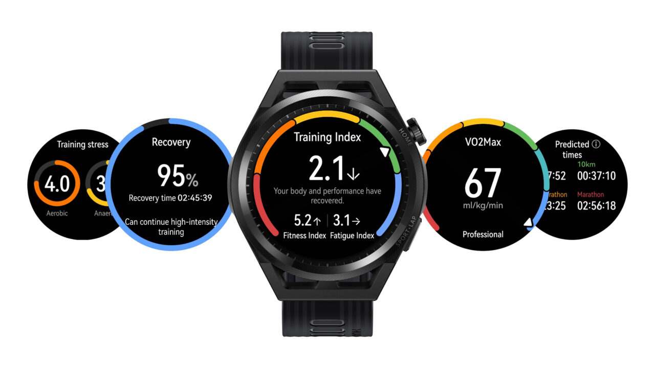 HUAWEI TAKES AIM AT GARMIN WITH THE WATCH GT RUNNER 2 intelligence overview