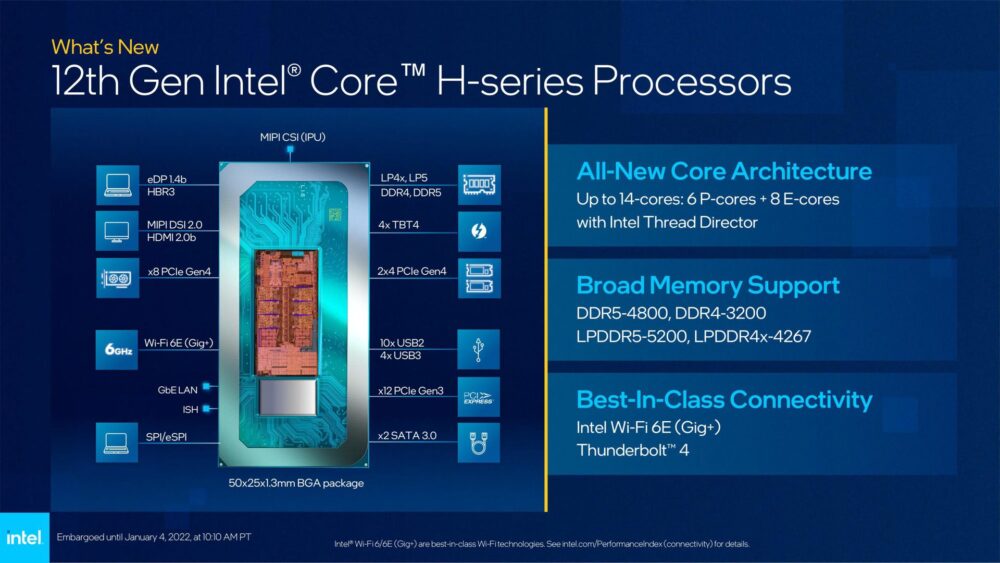 Intel announces more 12th-Gen desktop and mobile CPUs, Arc graphics ...