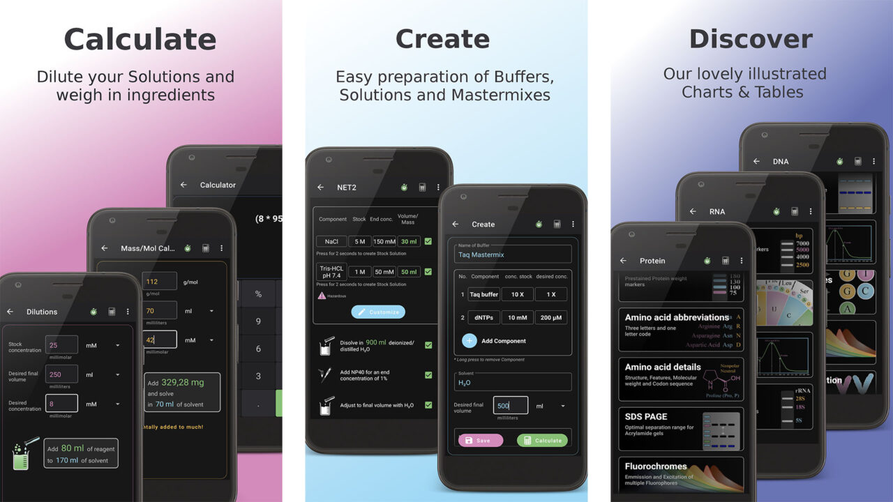 The best chemistry apps for Android Android Authority