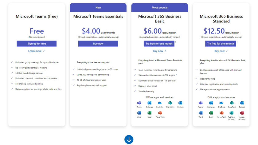 Microsoft Teams System Usage | Utilisation efficace de Microsoft Teams ...
