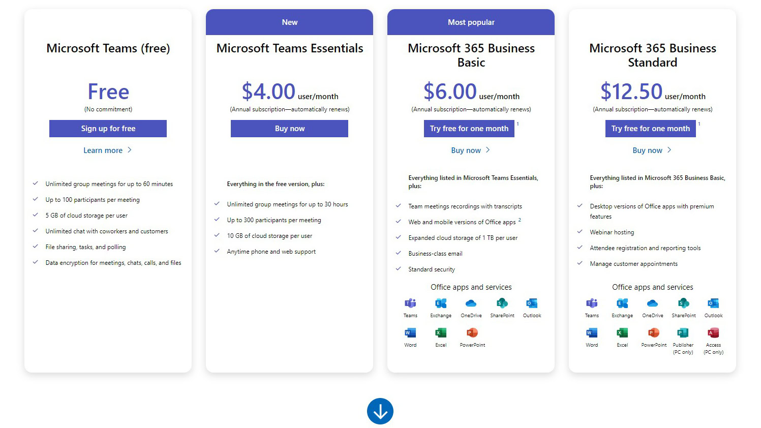 Microsoft Teams pricing