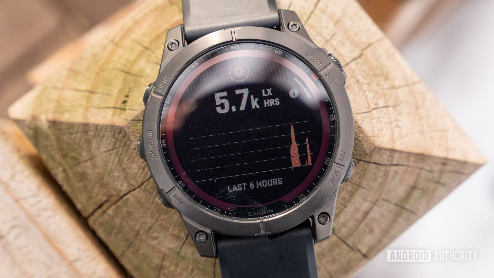 Часы garmin 7 pro. Garmin Fenix 7 Pro Solar. Garmin Fenix 7x. Garmin Fenix 7. Garmin Fenix 7 Solar.