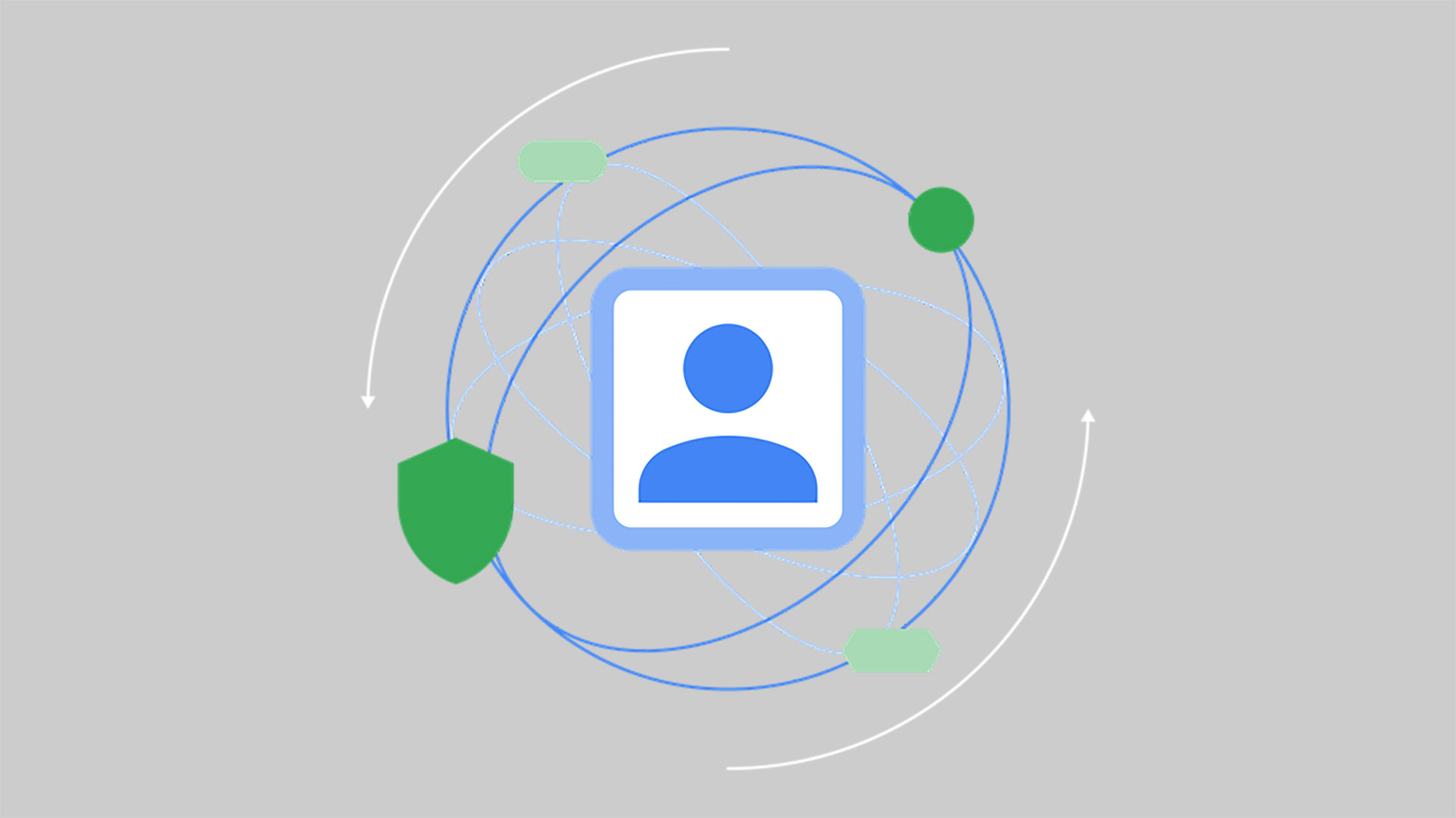 Google Privacy Sandbox Logo