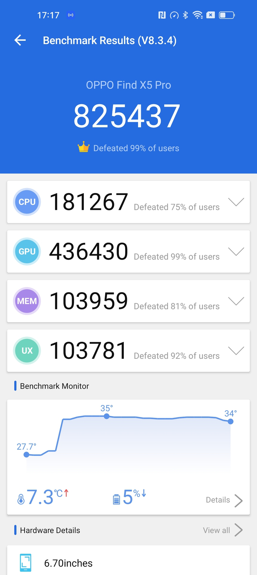 Oppo Find X5 Pro AnTuTu Performance Mode