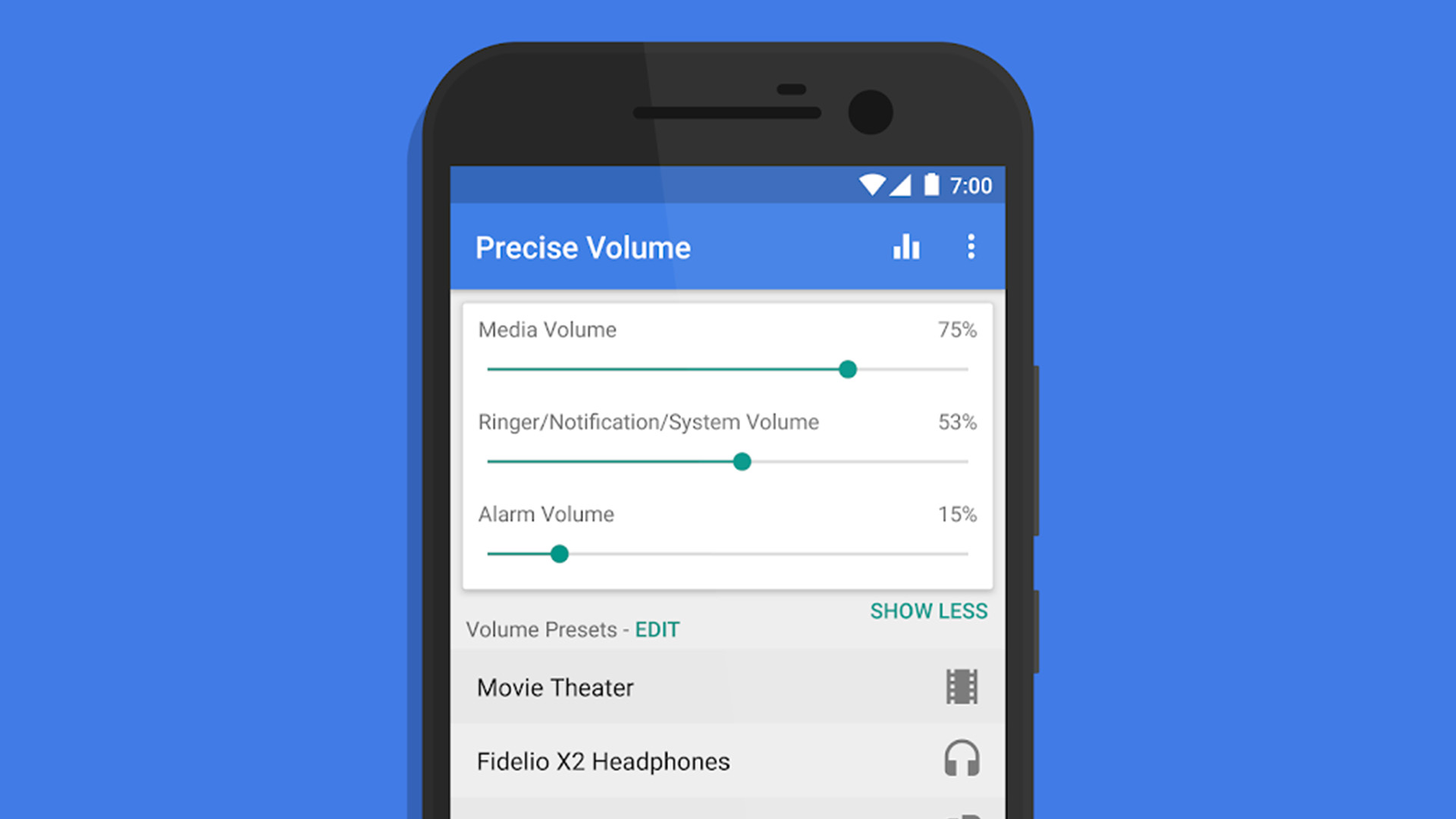 Precise Sound best volume control apps for Android