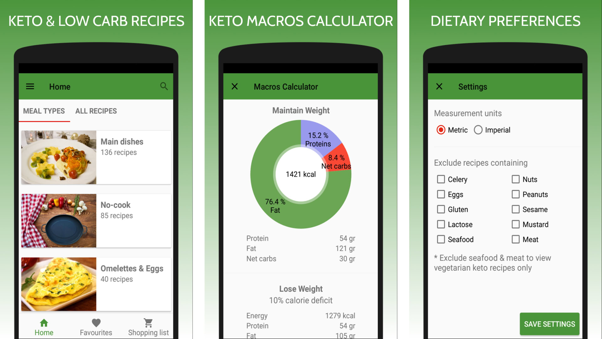 easy keto diet recipeno