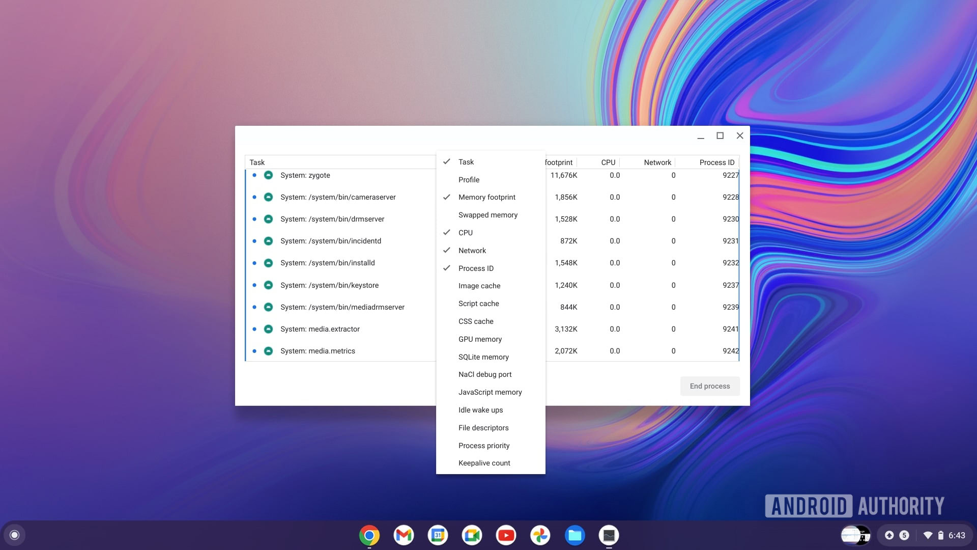 Chrome OS task manager parameters