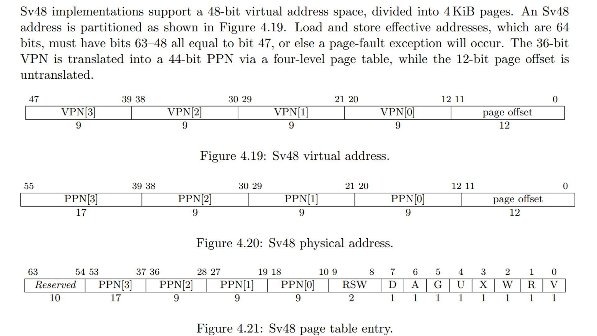 Diagram of how RISC V implements 48 bit virtual addressing