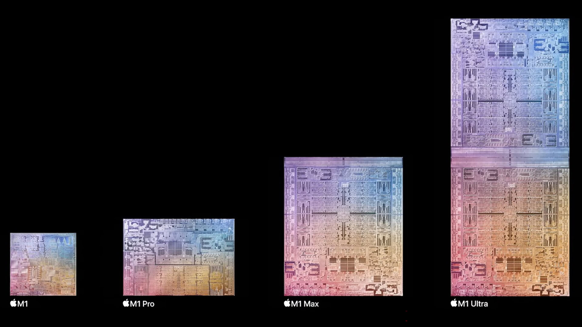 M1 Family including M1 Ultra