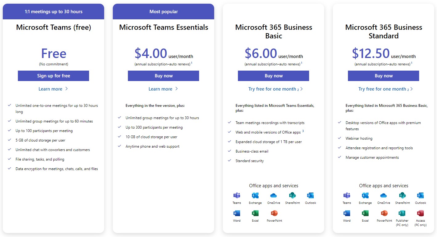 Microsoft Teams pricing August 2022