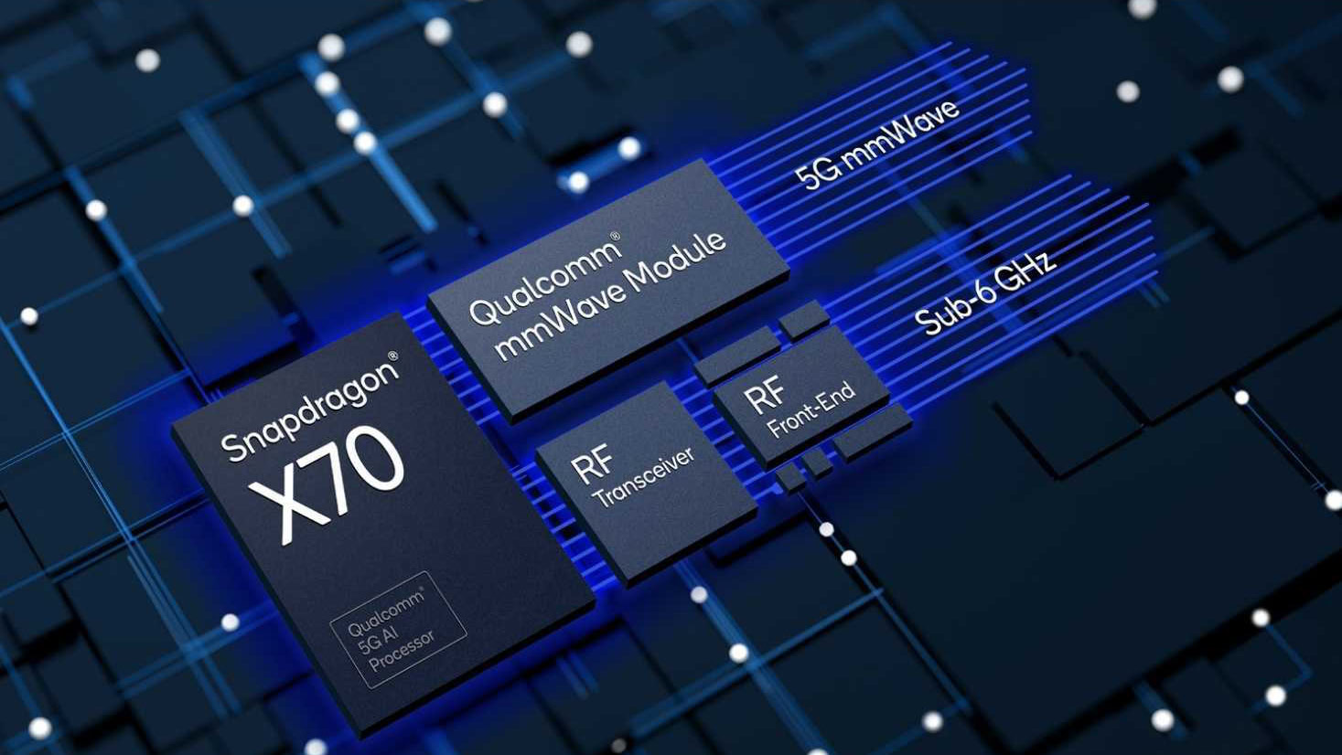 Qualcomm Snapdragon X70 5G Modem