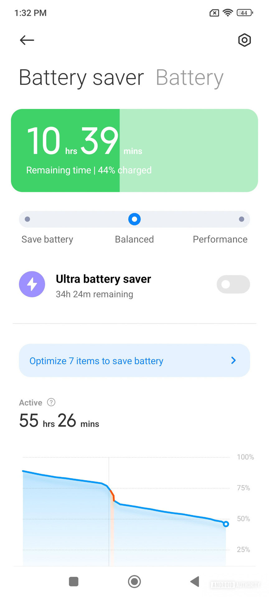 Xiaomi 12 Pro Battery settings