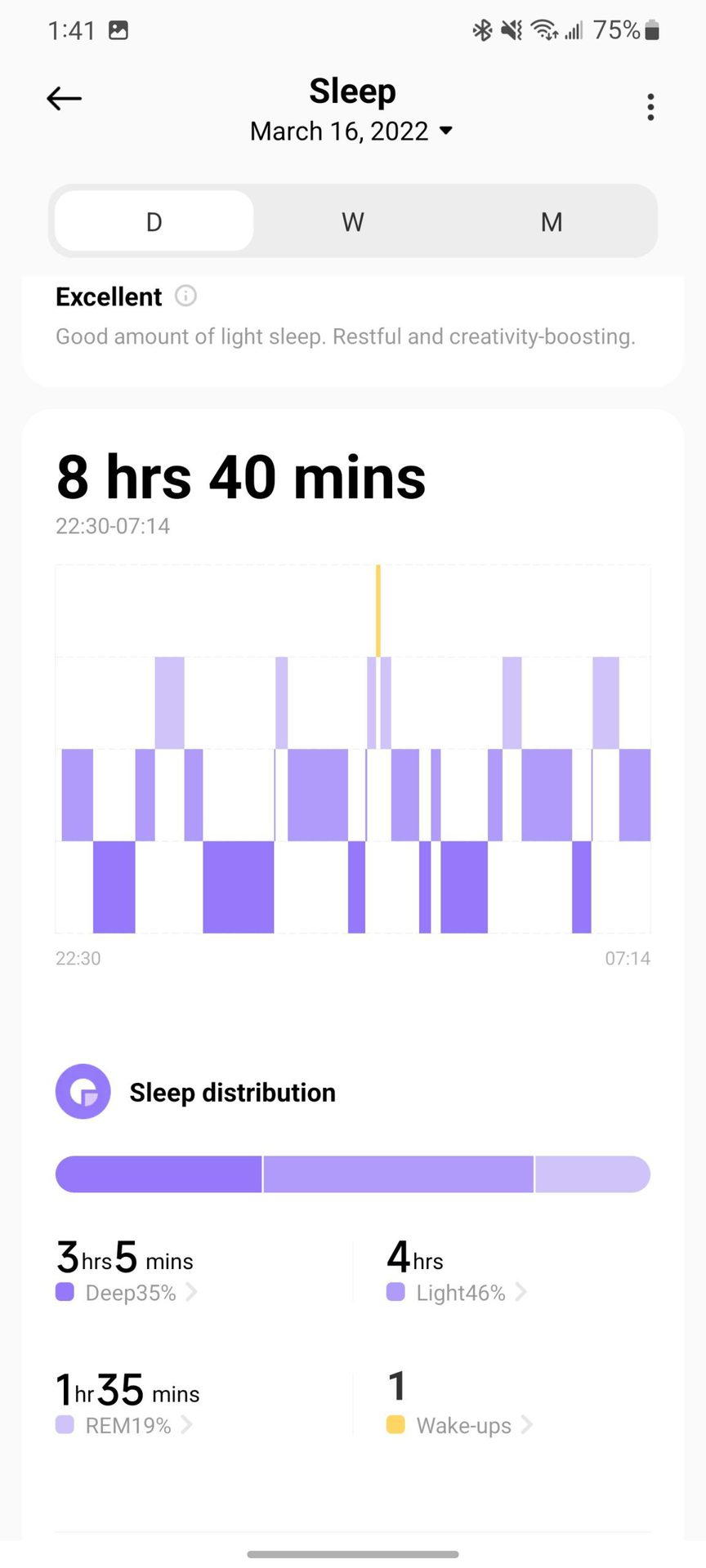 Xiaomi Watch S1 Sleep Tracking
