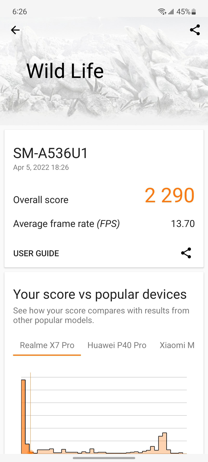 Galaxy A53 3D Mark benchmark