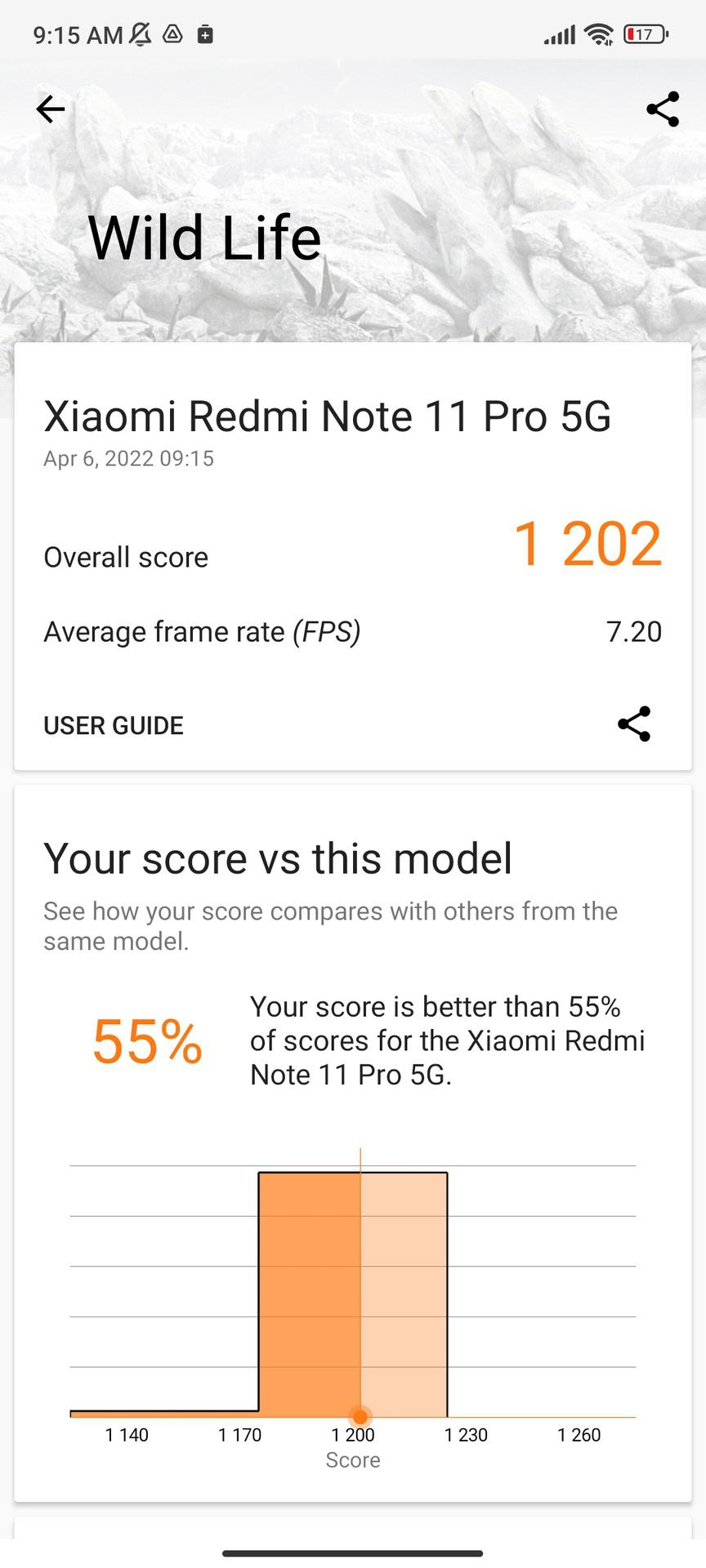 Redmi Note 11 Pro 3DMark