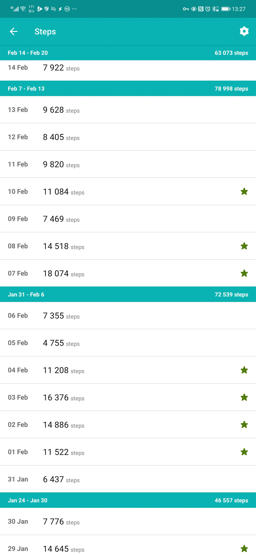 Fitbit for weight loss: How to use your fitness lose weight