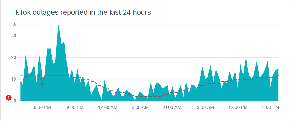 tiktok outage report