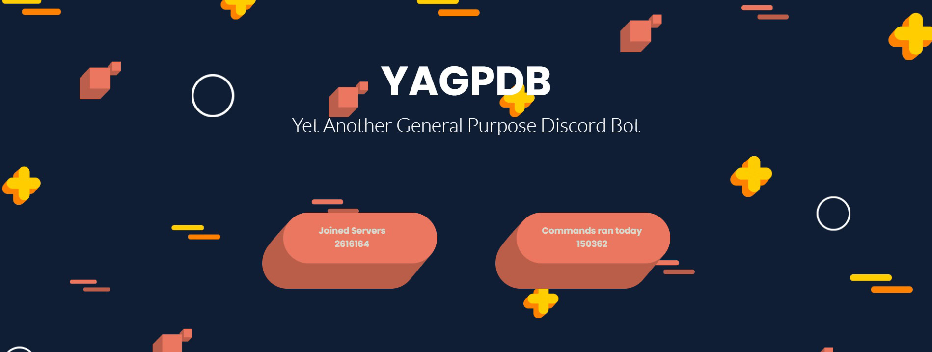 yagpdb banner