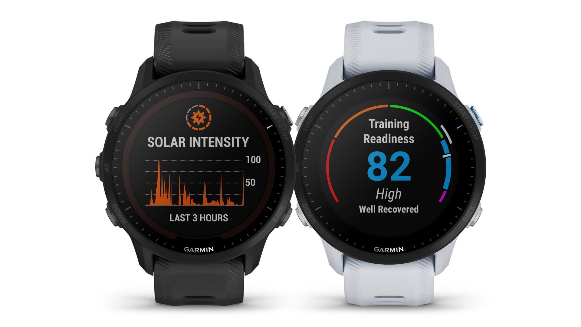 Two Garmin Forerunner 955 models depict features included on the new series.