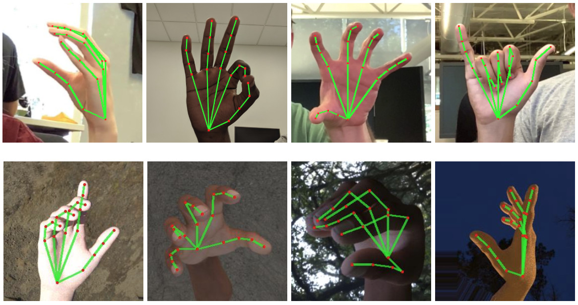 Google AI Blog hand gesture tracking