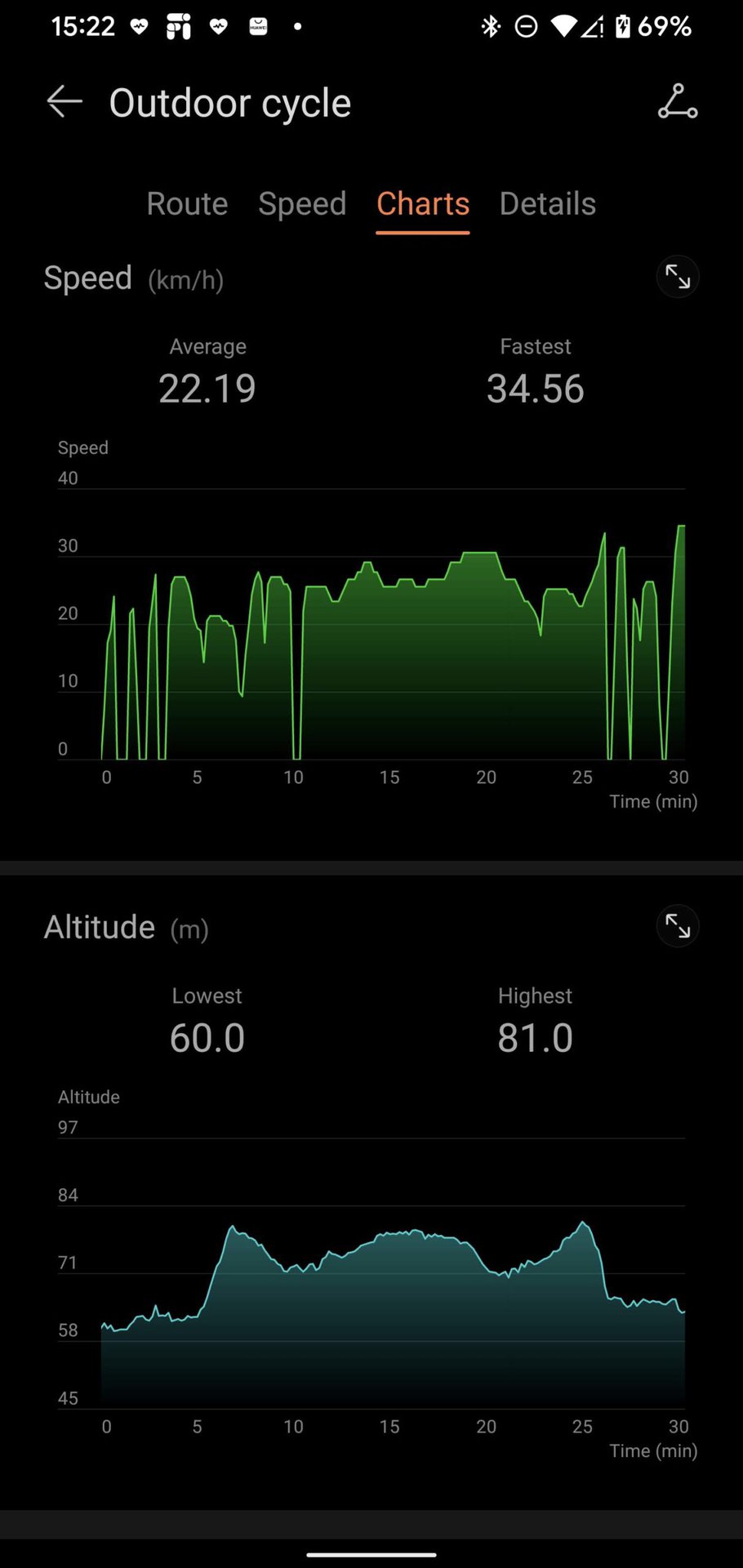 HUAWEI Health activity record speed altitude