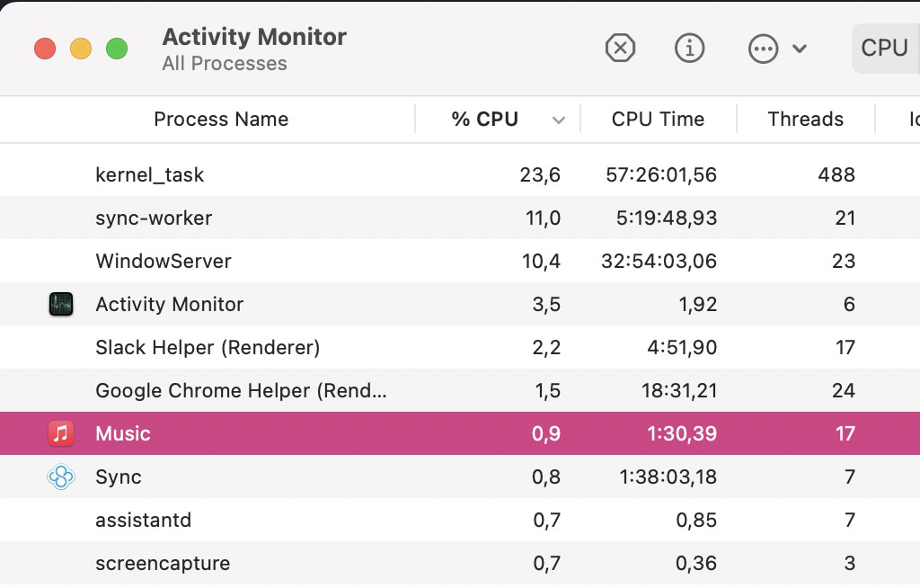 macos activity monitor