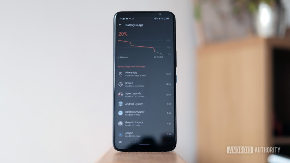 Is wireless charging bad for smartphone battery health? Android Authority