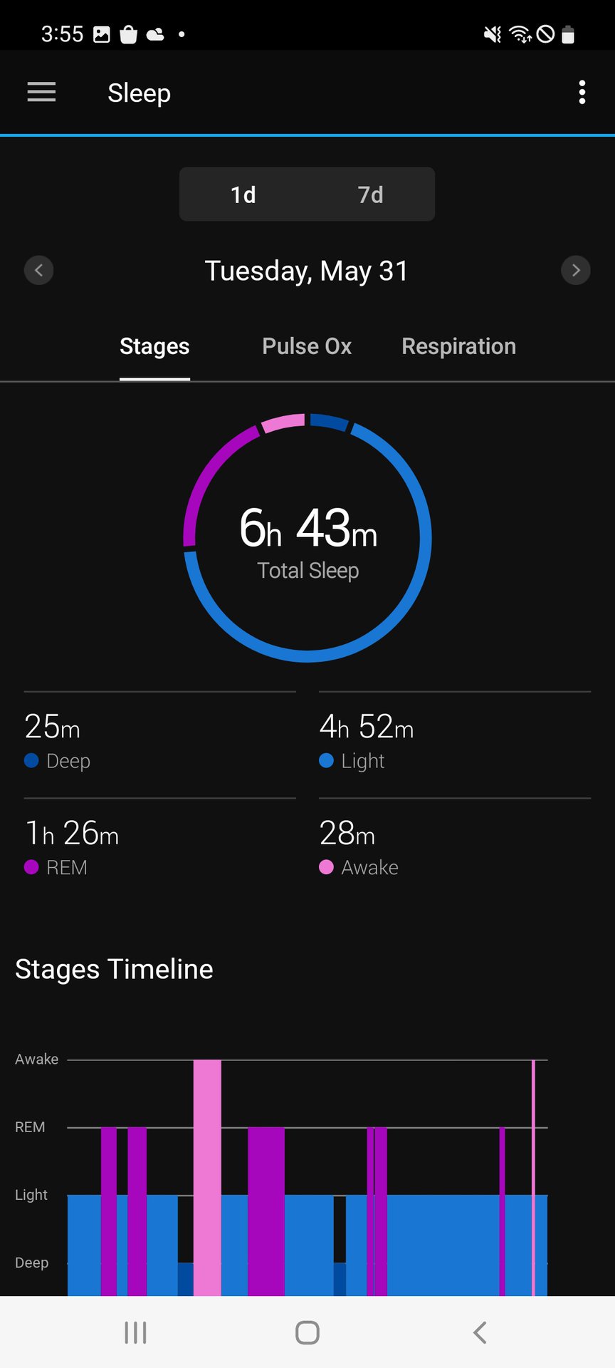 The Garmin Connect App depicts a user's sleep data, including their sleep stages.