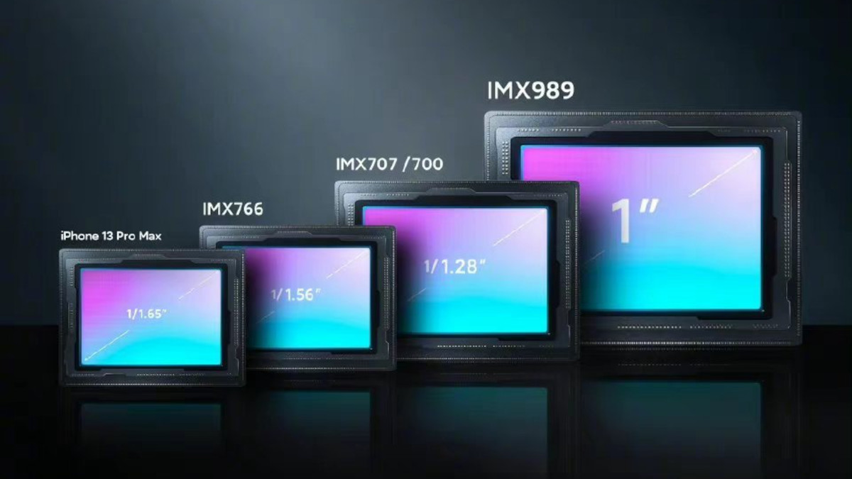 Xiaomi 12S series sensor comparison edit