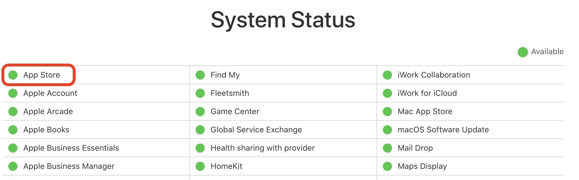 apple system status