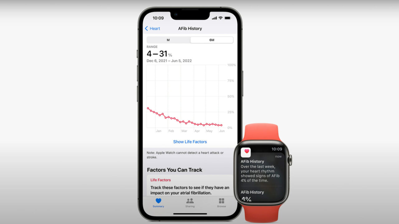 watchOS 9 What you need to know about the latest Apple Watch update