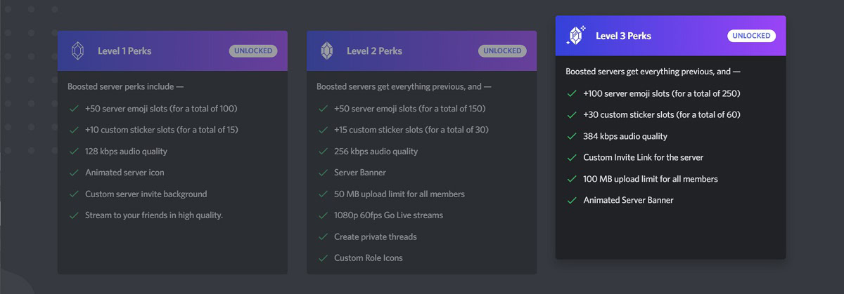 Boost Perks Discord