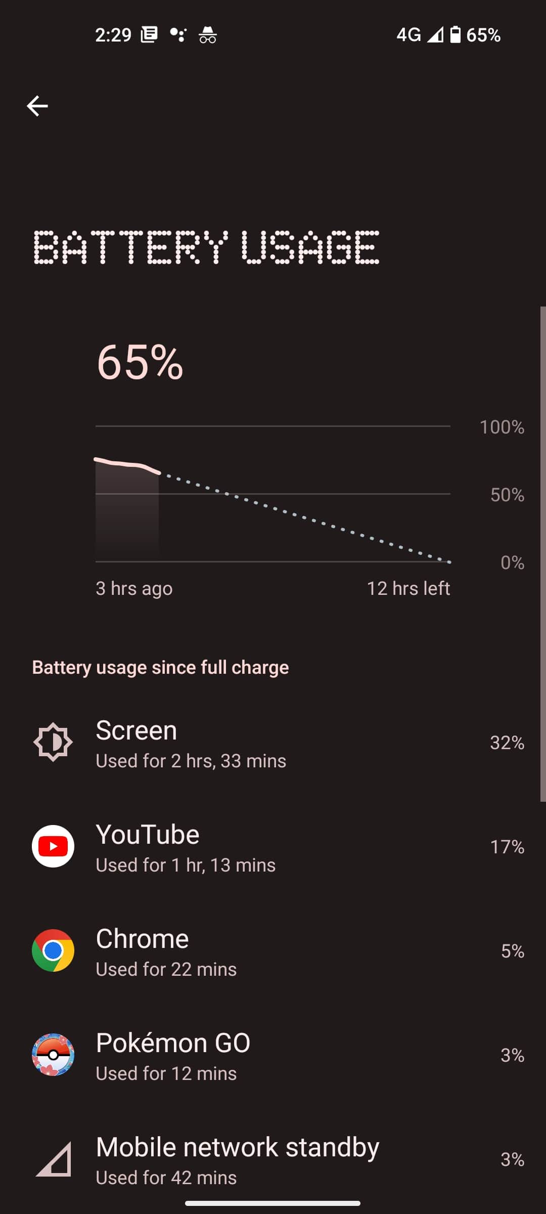 nothing phone 1 battery usage screenshot 1