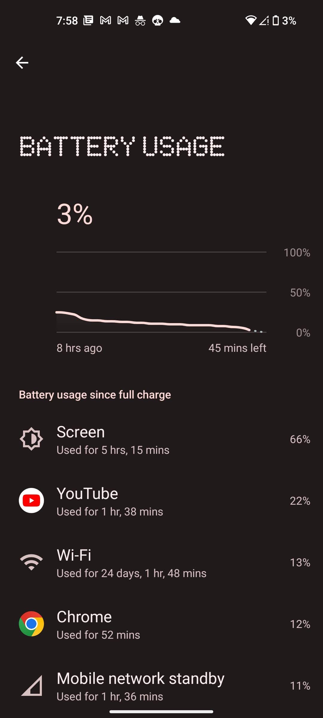 nothing phone 1 battery usage screenshot 2