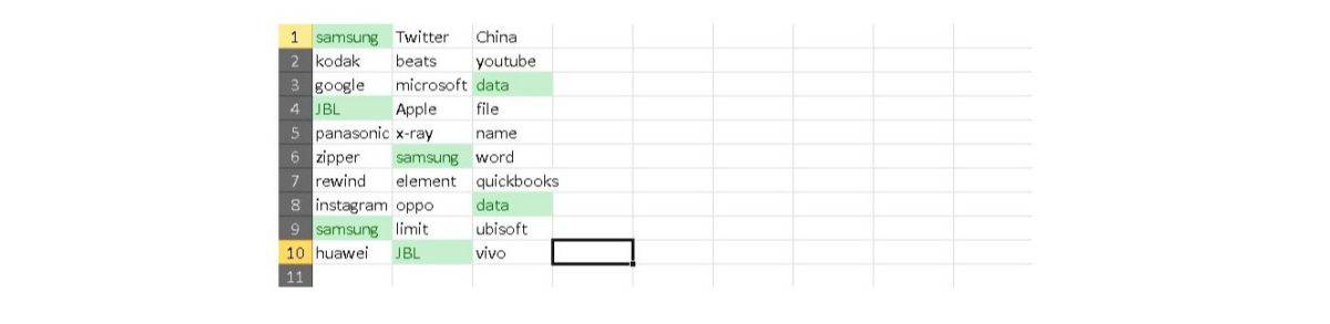 excel duplicates 4 1200x293 1