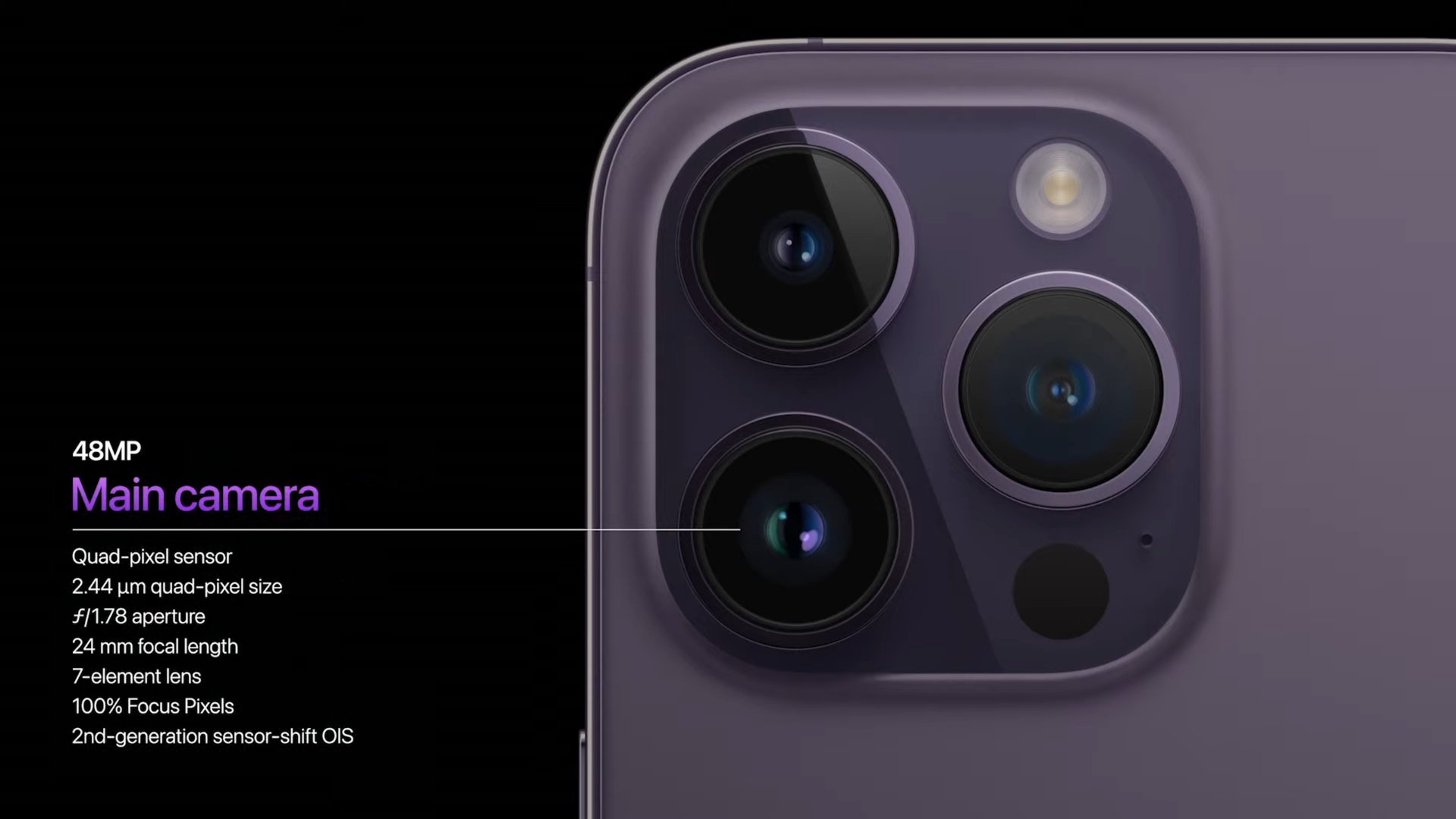 Cámara principal para iPhone 14 pro Apple Event 2022