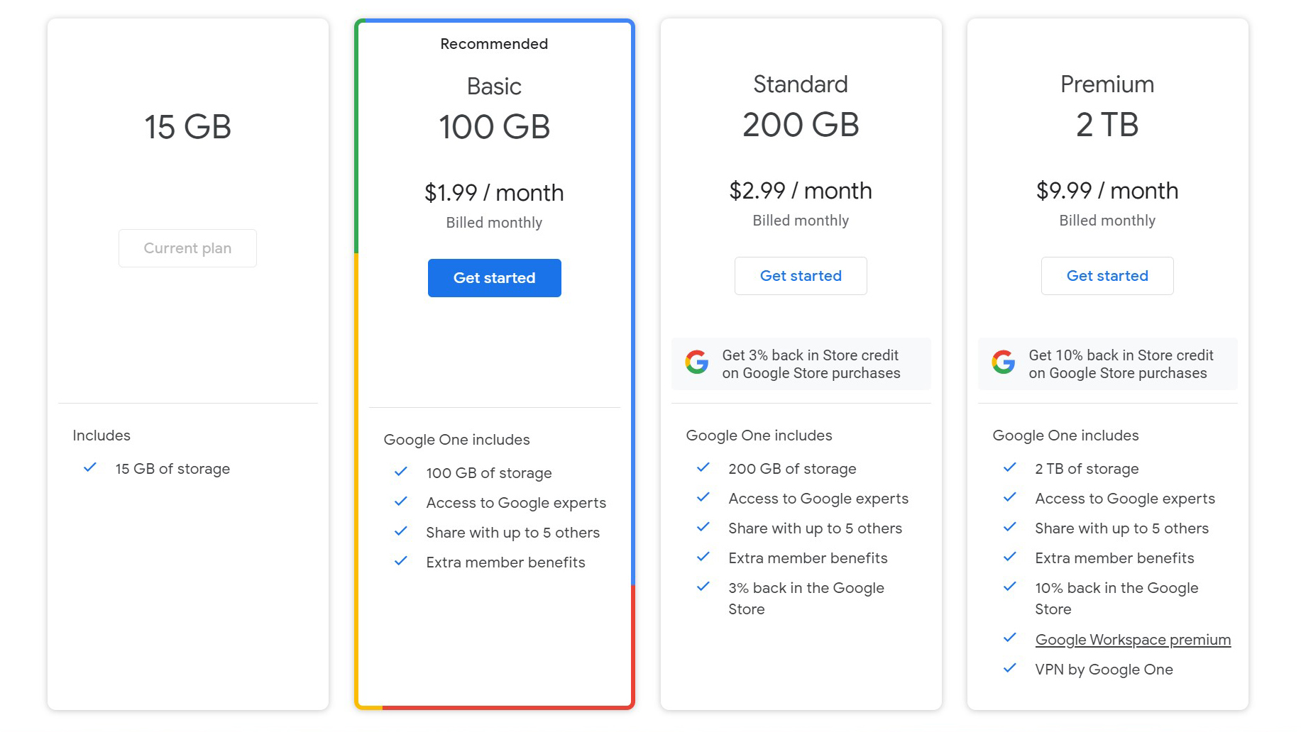Google One prices March 2023