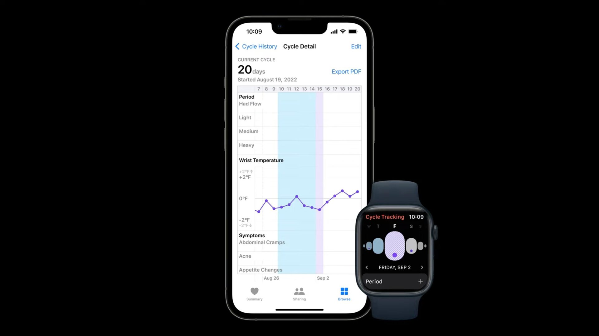 Apple Watch Series 8 cycle tracking