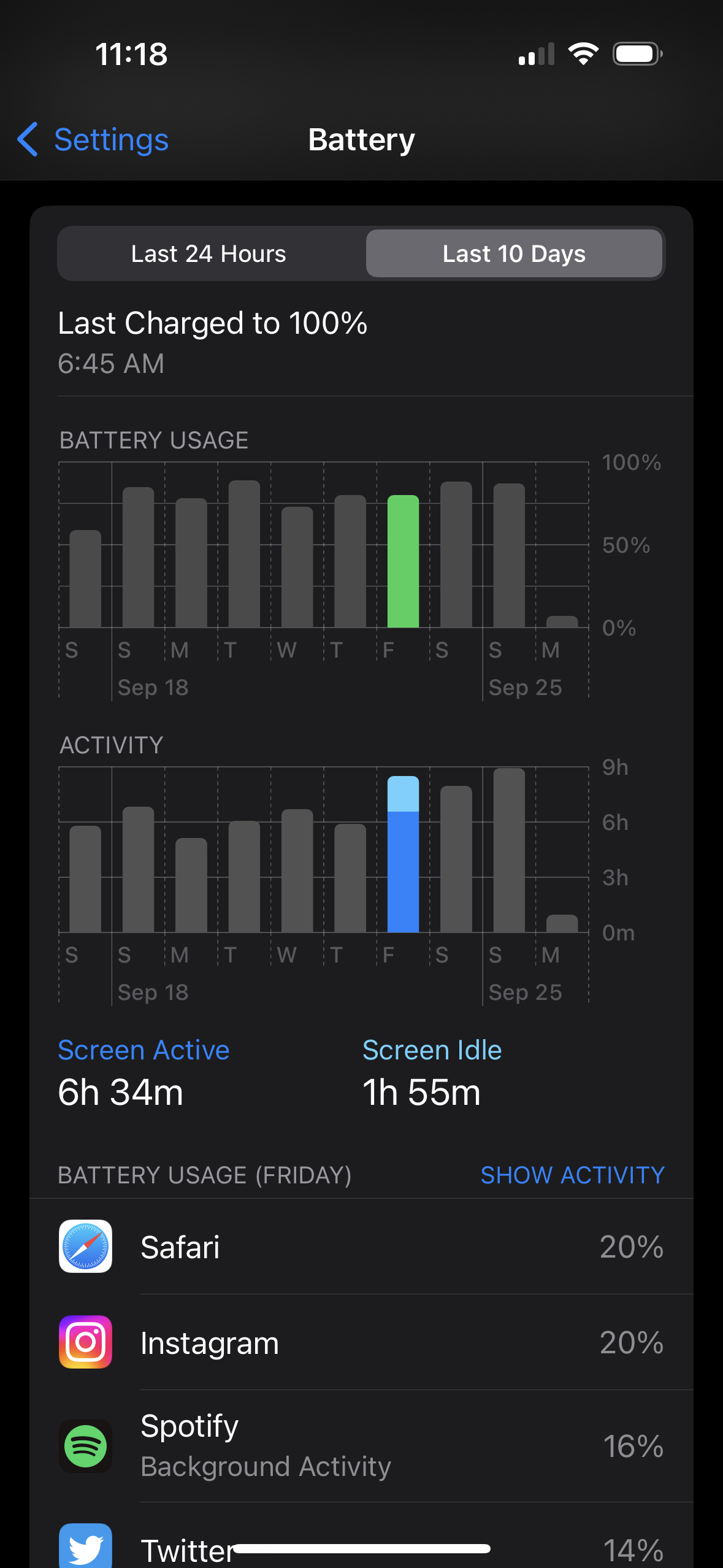 iPhone 14 pro 10 day battery graph