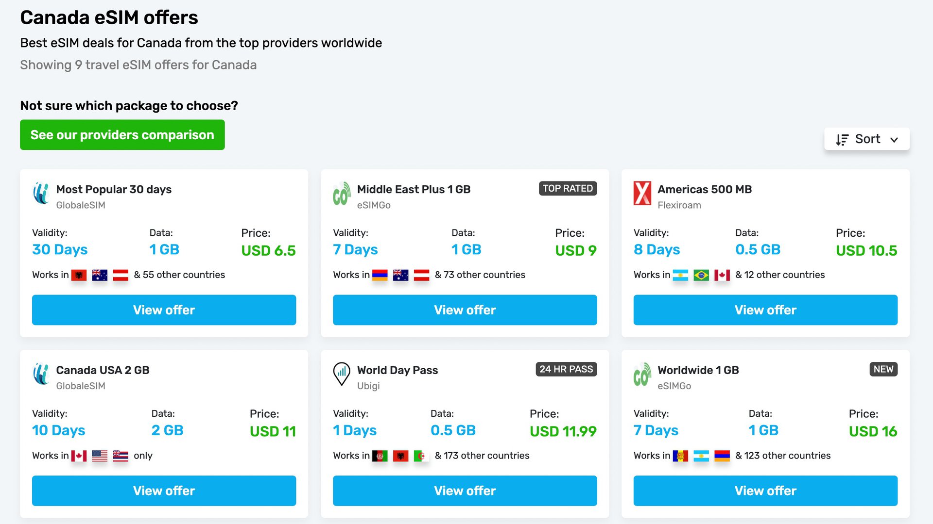 mobimatter canadá esim planes recortados